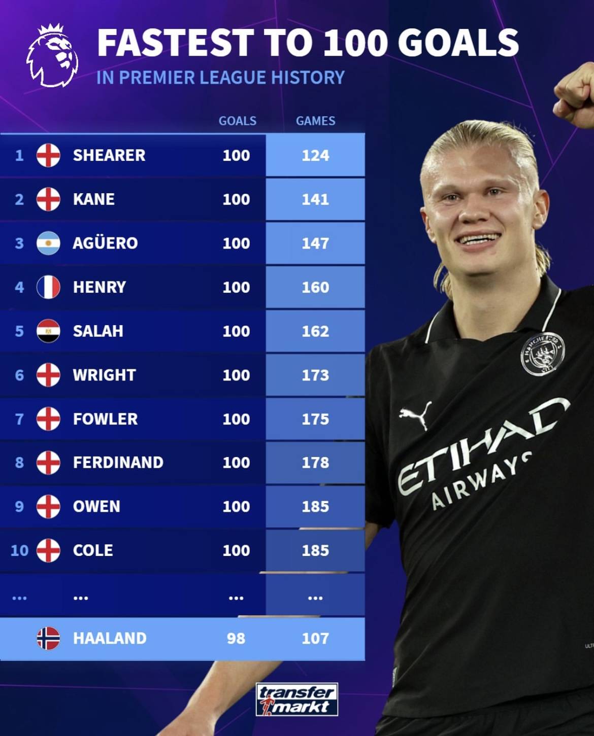 半场：海港1-0英博，加布里埃尔破门+进球被吹，莱昂纳多助攻（半场战报：海港1-0领先英博，加布里埃尔破门且一球被判无效，莱昂纳多送助攻）