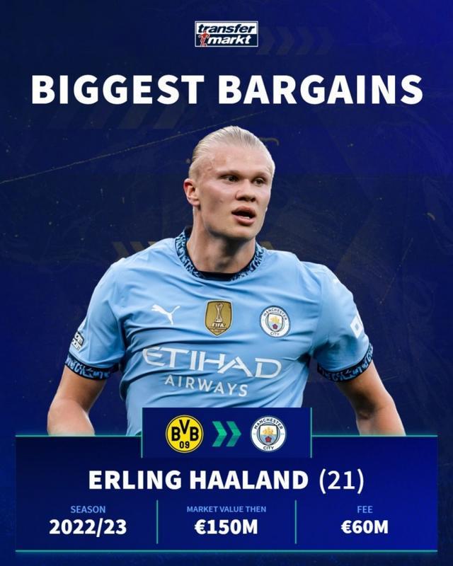 尤尔曼德：药厂的表现太差了；格里马尔多带着伤从国家队回来（尤尔曼德痛批药厂状态低迷，格里马尔多带伤从国家队归来）